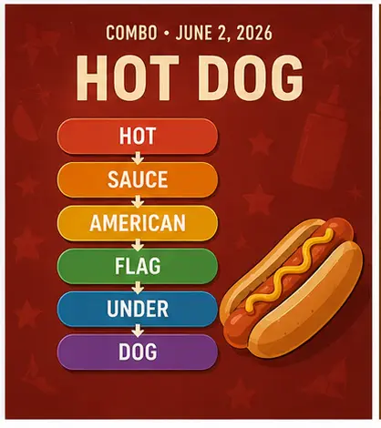 Netflix Puzzled Combo Answer for June 2, 2026