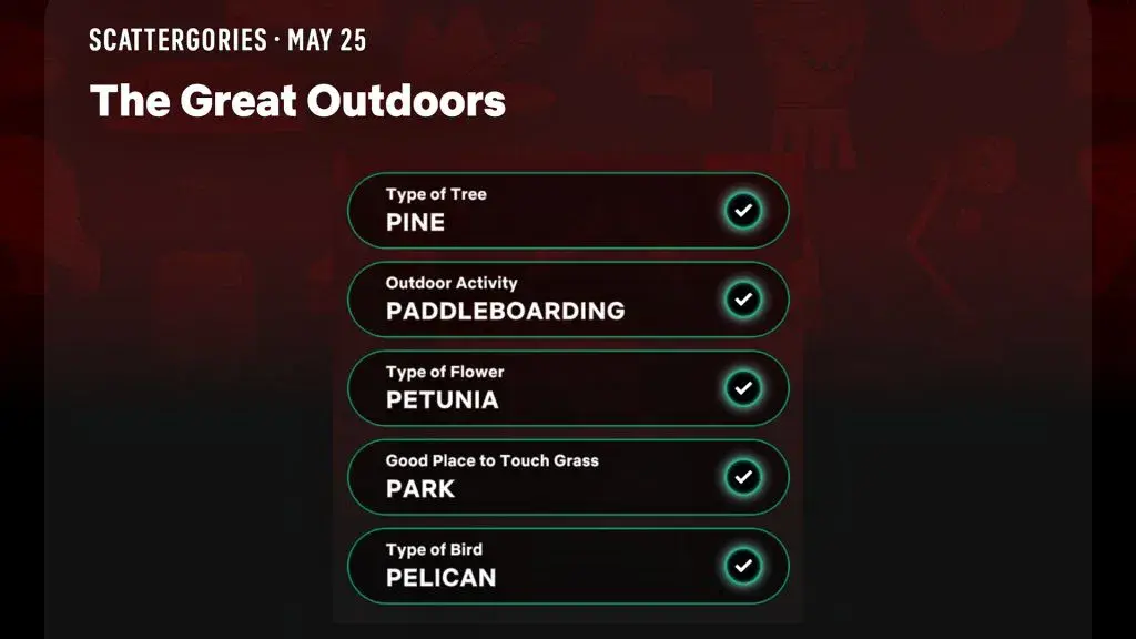 Netflix Puzzled Scattergories Solution for May 25, 2026