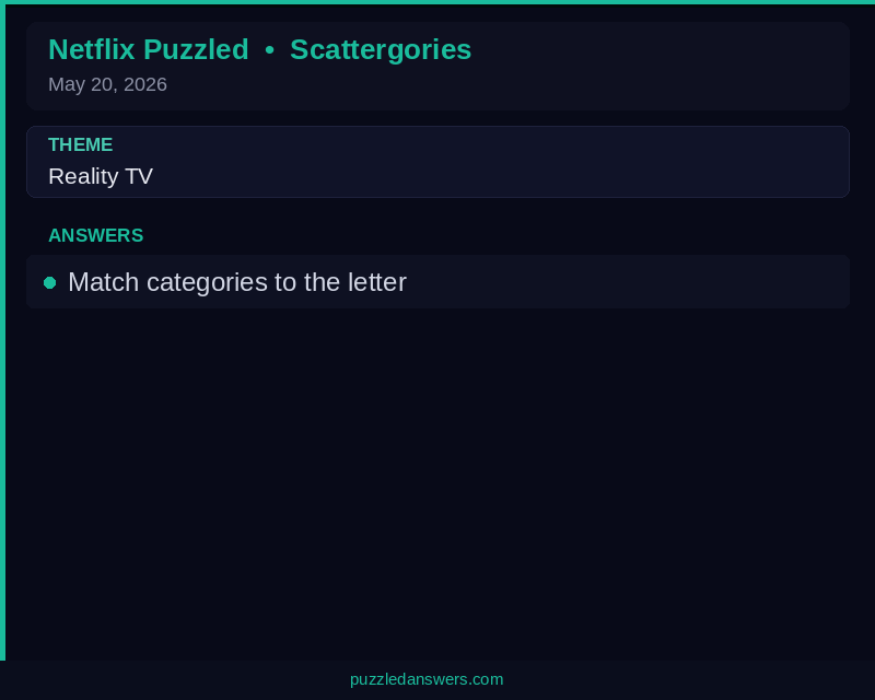 Netflix Puzzled Scattergories Solution May 20 2026